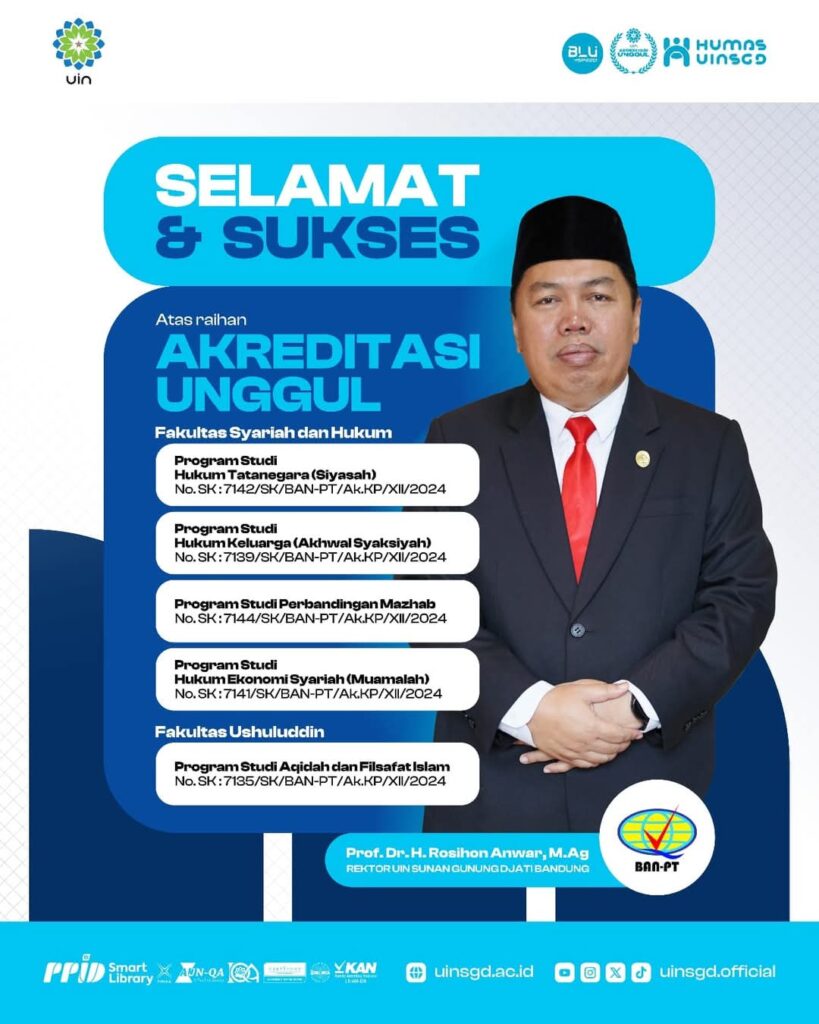 Selamat Dan Sukses Atas Raihan 5 Prodi Terakreditasi Unggul UIN Sunan