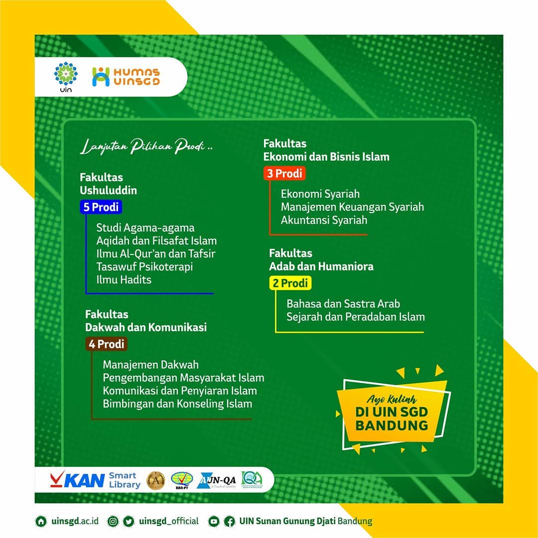 Pendaftaran Span Ptkin 2021 Uin Sunan Gunung Djati Bandung