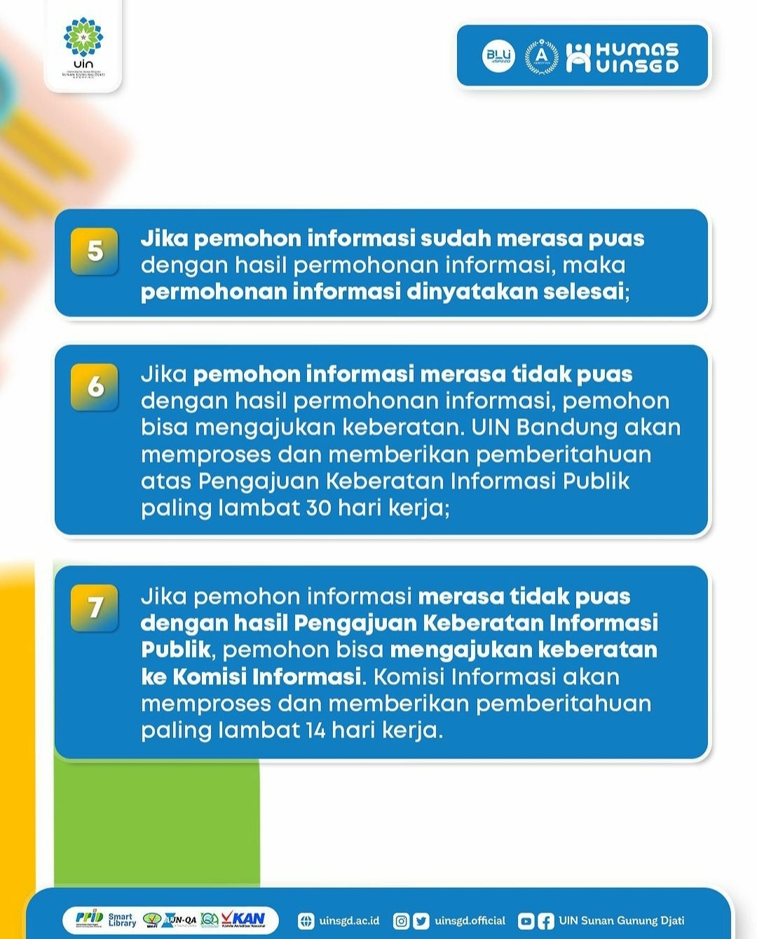 Tata Cara Permohonan Informasi Publik Ini Prosedurnya Uin Sunan