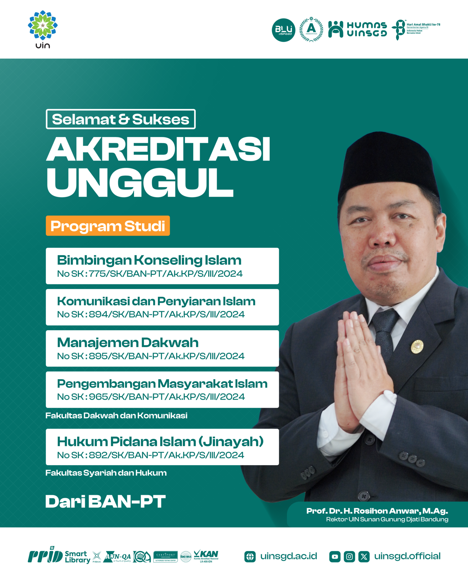 Semakin Bangga Kuliah Di UIN Sunan Gunung Djati Bandung. 5 Prodi ...