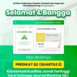 Alhamdulillah! Jurnal Pendidikan Islam UIN Sunan Gunung Djati Bandung Tembus Scopus Q2