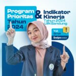 Yuk Kenali Program Prioritas dan Indikator Kinerja UIN Sunan Gunung Djati Bandung Tahun 2024