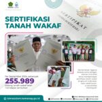 Bersyukur! Periode Presiden Jokowi: Lebih 255 Ribu Tanah Wakaf Tersertifikasi dan 1.200 KUA Direvitalisasi