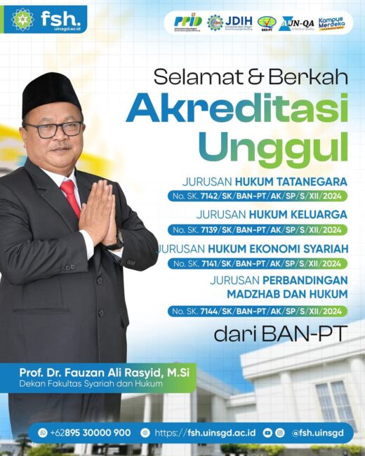 Selamat dan Sukses Atas Raihan 5 Prodi Terakreditasi Unggul - UIN Sunan ...