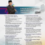 8 Pesan Menag untuk Program Tahun 2025. Ayo Dukung dan Sukseskan!