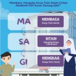 Ayo Sukseskan Gerakan Masagi. Ini Caranya