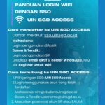 Panduan Pendaftaran dan Akses Jaringan SSO