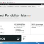 JPI Fakultas Tarbiyah UIN Bandung Kian Diakui Dunia, Reputasi 2025 Meningkat Tajam