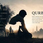 Makna Qurban: Simbol Perang terhadap Diri Sendiri