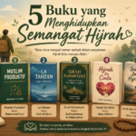 Sambut 1 Muharam dengan Makna, 5 Buku yang Menghidupkan Semangat Hijrah