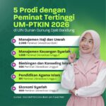 5 Prodi dengan Peminat Tertinggi UM-PTKIN 2026 di UIN Bandung, Apa Aja?