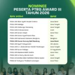 PSGA UIN Bandung Masuk 15 Besar Nominee PTRG Award III 2026. Apa Capaian Prestasinya?