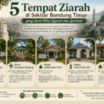 5 Tempat Ziarah di Sekitar Bandung Timur yang Sarat Nilai Sejarah dan Spiritual
