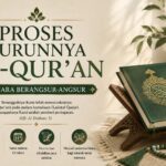 Proses Turunnya Al-Qur’an Secara Berangsur-angsur