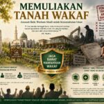 Memuliakan Tanah Wakaf