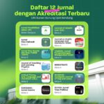 Daftar 12 Jurnal dengan Akreditasi Baru di Lingkungan UIN Sunan Gunung Djati Bandung