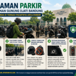 Tips Aman Parkir di UIN Sunan Gunung Djati Bandung