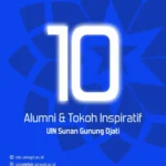 Yuk, Kenali 10 Alumni dan Tokoh Inspiratif UIN Sunan Gunung Djati Bandung