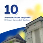 10 Alumni dan Tokoh Inspiratif UIN Sunan Gunung Djati Bandung. Siapa Aja?