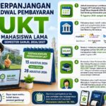 Perpanjangan Jadwal Pembayaran UKT Mahasiswa Lama Semester Ganjil 2026/2027