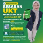Besaran UKT Mahasiswa Baru Jalur Mandiri CBT UIN Bandung 2026